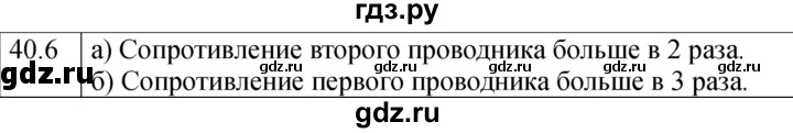 ГДЗ по физике 8 класс Ханнанова рабочая тетрадь (Перышкин) Базовый уровень § 40 - 6, Решебник 2024