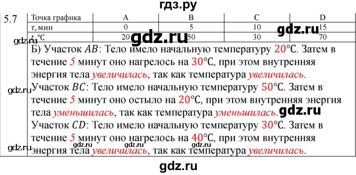 ГДЗ по физике 8 класс Ханнанова рабочая тетрадь (Перышкин) Базовый уровень § 5 - 7, Решебник 2024