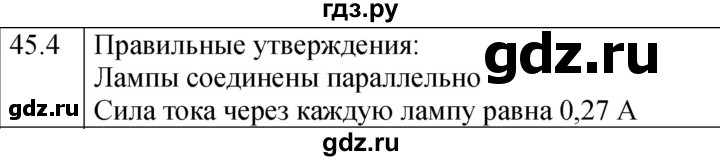 ГДЗ по физике 8 класс Ханнанова рабочая тетрадь (Перышкин) Базовый уровень § 45 - 4, Решебник 2024