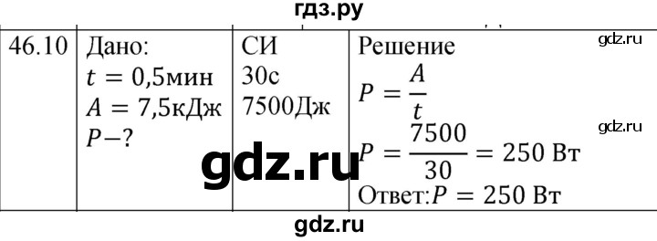 ГДЗ по физике 8 класс Ханнанова рабочая тетрадь (Перышкин) Базовый уровень § 46 - 10, Решебник 2024