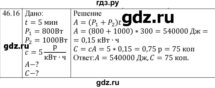 ГДЗ по физике 8 класс Ханнанова рабочая тетрадь (Перышкин) Базовый уровень § 46 - 16, Решебник 2024