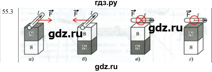 ГДЗ по физике 8 класс Ханнанова рабочая тетрадь (Перышкин) Базовый уровень § 55 - 3, Решебник 2024