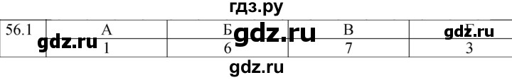 ГДЗ по физике 8 класс Ханнанова рабочая тетрадь (Перышкин) Базовый уровень § 56 - 1, Решебник 2024