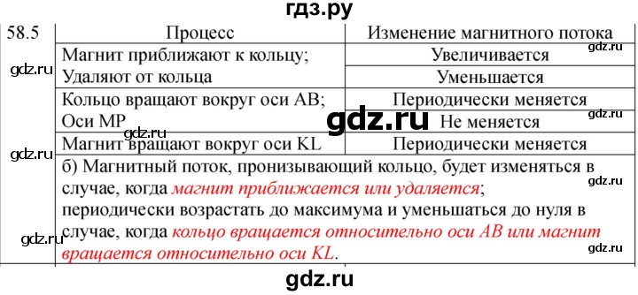 ГДЗ по физике 8 класс Ханнанова рабочая тетрадь (Перышкин) Базовый уровень § 58 - 5, Решебник 2024
