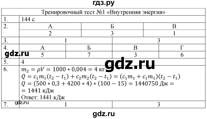 ГДЗ по физике 8 класс Ханнанова рабочая тетрадь (Перышкин) Базовый уровень тест - № 1, Решебник 2024