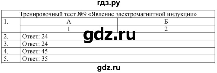 ГДЗ по физике 8 класс Ханнанова рабочая тетрадь (Перышкин) Базовый уровень тест - № 9, Решебник 2024