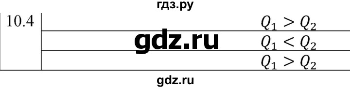 ГДЗ по физике 8 класс Ханнанова рабочая тетрадь (Перышкин) Базовый уровень § 10 - 4, Решебник 2024