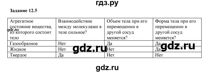 ГДЗ по физике 8 класс Ханнанова рабочая тетрадь (Перышкин) Базовый уровень § 12 - 5, Решебник 2017