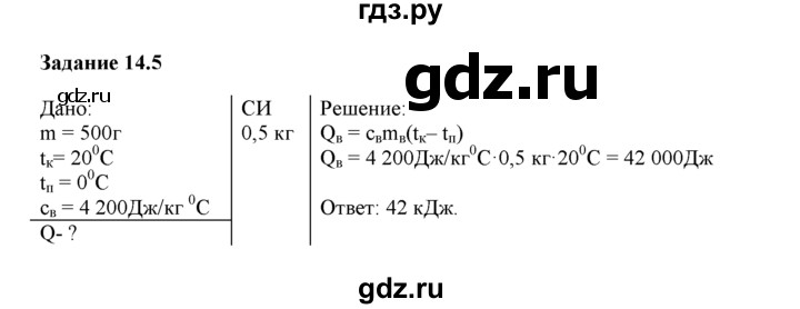 ГДЗ по физике 8 класс Ханнанова рабочая тетрадь (Перышкин) Базовый уровень § 14 - 5, Решебник 2017