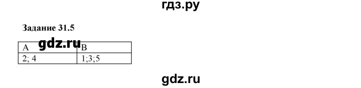 ГДЗ по физике 8 класс Ханнанова рабочая тетрадь (Перышкин) Базовый уровень § 31 - 5, Решебник 2017