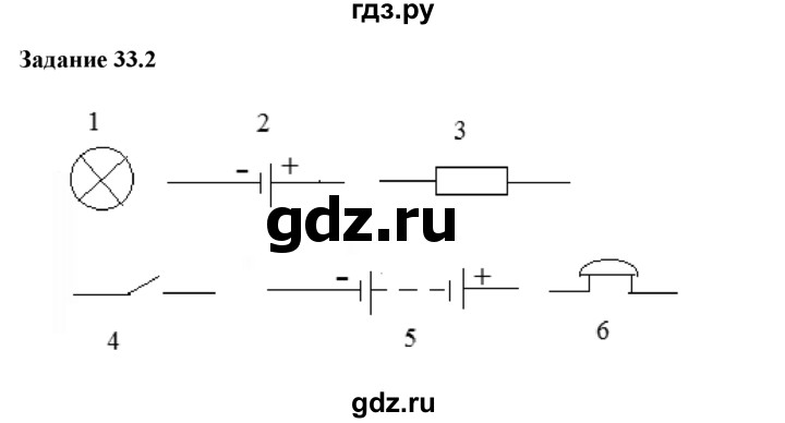 ГДЗ по физике 8 класс Ханнанова рабочая тетрадь (Перышкин) Базовый уровень § 33 - 2, Решебник 2017