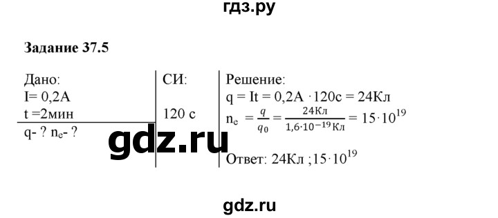 ГДЗ по физике 8 класс Ханнанова рабочая тетрадь (Перышкин) Базовый уровень § 37 - 5, Решебник 2017