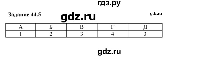 ГДЗ по физике 8 класс Ханнанова рабочая тетрадь (Перышкин) Базовый уровень § 44 - 5, Решебник 2017