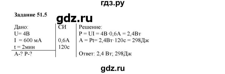 ГДЗ по физике 8 класс Ханнанова рабочая тетрадь (Перышкин) Базовый уровень § 51 - 5, Решебник 2017