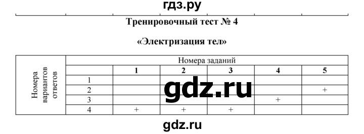 ГДЗ по физике 8 класс Ханнанова рабочая тетрадь (Перышкин) Базовый уровень тест - № 4, Решебник 2017