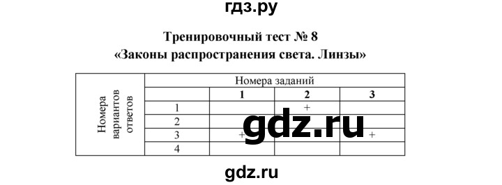 ГДЗ по физике 8 класс Ханнанова рабочая тетрадь (Перышкин) Базовый уровень тест - № 8, Решебник 2017