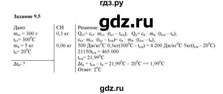 ГДЗ по физике 8 класс Ханнанова рабочая тетрадь (Перышкин) Базовый уровень § 9 - 5, Решебник 2017