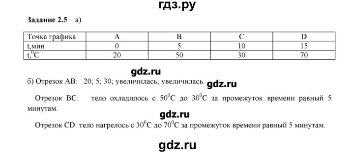 ГДЗ по физике 8 класс Ханнанова рабочая тетрадь  § 2 - 5, Решебник