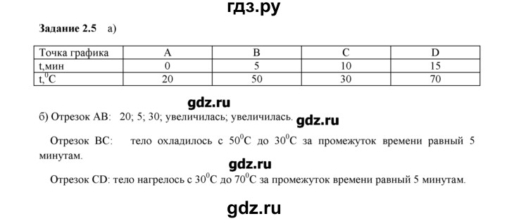 ГДЗ по физике 8 класс Ханнанова рабочая тетрадь (Перышкин)  § 2 - 5, Решебник