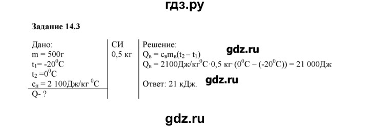 ГДЗ по физике 8 класс Ханнанова рабочая тетрадь  § 14 - 3, Решебник
