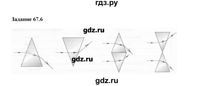 ГДЗ по физике 8 класс Ханнанова рабочая тетрадь  § 67 - 6, Решебник