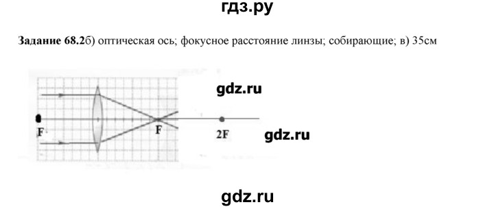 ГДЗ по физике 8 класс Ханнанова рабочая тетрадь  § 68 - 2, Решебник
