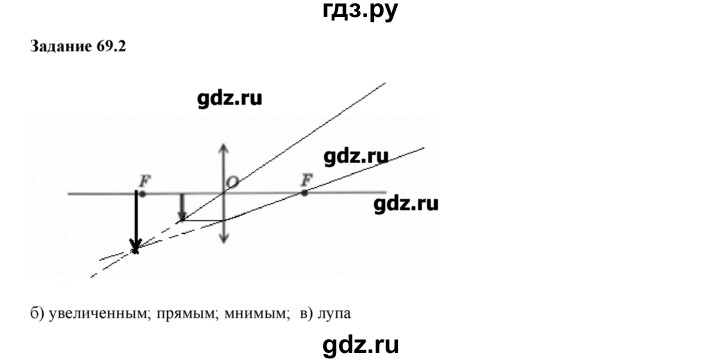 ГДЗ по физике 8 класс Ханнанова рабочая тетрадь  § 69 - 2, Решебник