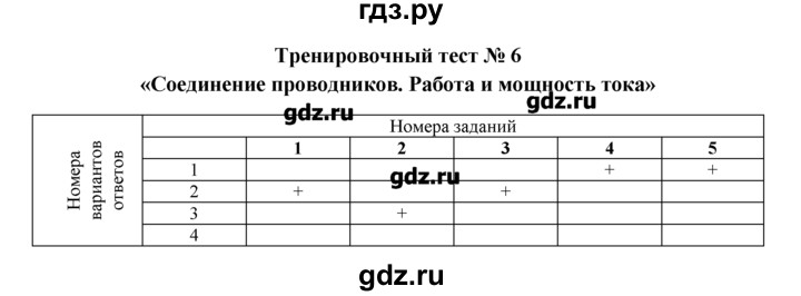 ГДЗ по физике 8 класс Ханнанова рабочая тетрадь (Перышкин)  тест - № 6, Решебник