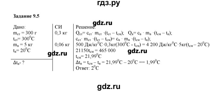 ГДЗ по физике 8 класс Ханнанова рабочая тетрадь  § 9 - 5, Решебник