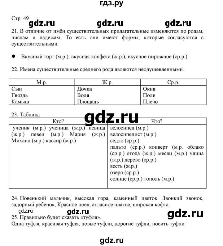 ГДЗ по русскому языку 3 класс Желтовская   часть 1. страница - 49, Решебник 2023