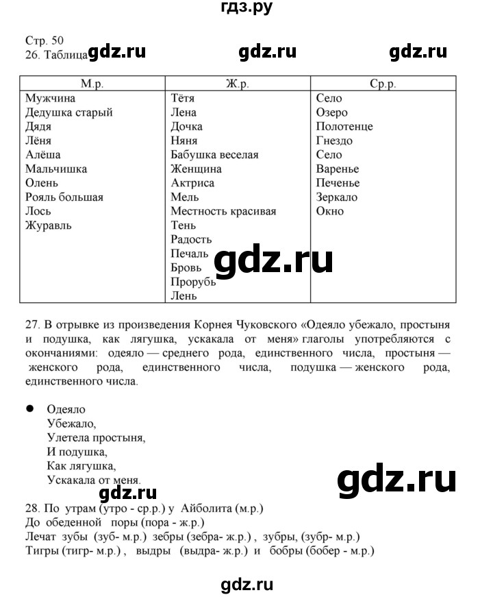 ГДЗ по русскому языку 3 класс Желтовская   часть 1. страница - 50, Решебник 2023