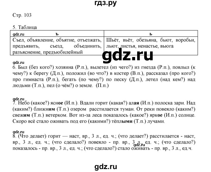 ГДЗ по русскому языку 3 класс Желтовская   часть 2. страница - 103, Решебник 2023