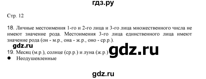 ГДЗ по русскому языку 3 класс Желтовская   часть 2. страница - 12, Решебник 2023