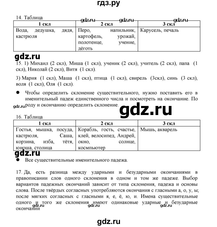 ГДЗ по русскому языку 3 класс Желтовская   часть 2. страница - 80, Решебник 2023