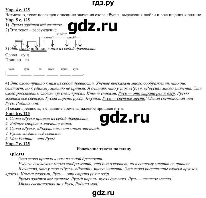 ГДЗ по русскому языку 3 класс Желтовская   часть 1. страница - 125, Решебник №1 2013