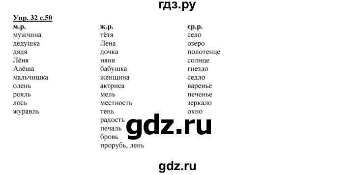 ГДЗ по русскому языку 3 класс Желтовская   часть 1. страница - 50, Решебник №1 2013