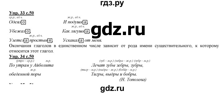 ГДЗ по русскому языку 3 класс Желтовская   часть 1. страница - 50, Решебник №1 2013