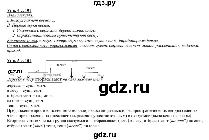 ГДЗ по русскому языку 3 класс Желтовская   часть 2. страница - 101, Решебник №1 2013
