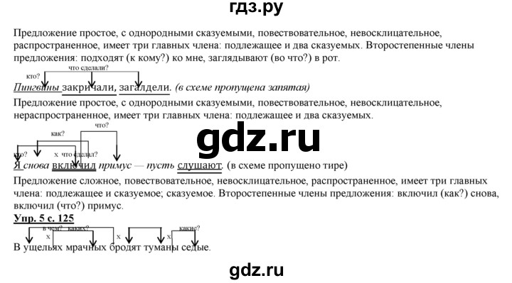ГДЗ по русскому языку 3 класс Желтовская   часть 2. страница - 125, Решебник №1 2013