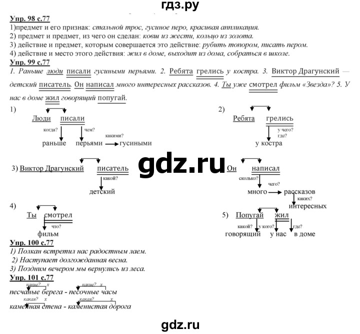 ГДЗ по русскому языку 3 класс Желтовская   часть 2. страница - 77, Решебник №1 2013