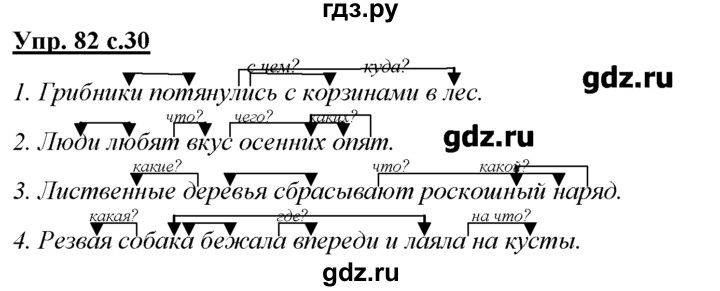 ГДЗ Часть №1 / Язык И Речь 82 Русский Язык 3 Класс Желтовская.