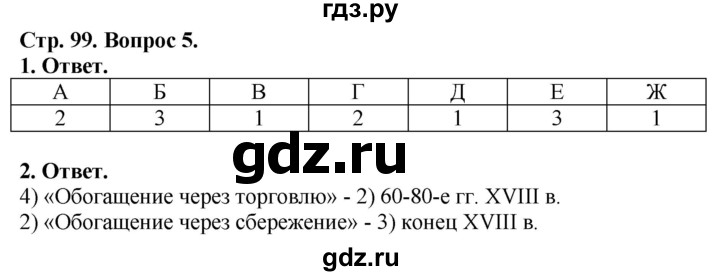 ГДЗ по истории 8 класс Юдовская рабочая тетрадь История нового времени  §20 (§20) - 5, Решебник к тетради 2021