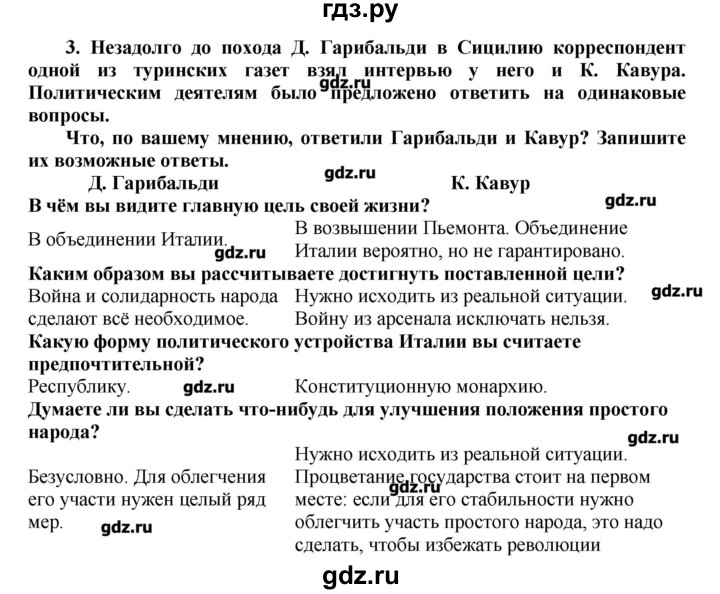 История 7 класс краткое содержание параграфов юдовская. Гдз по истории 8 класс юдовская в тетради. Гдз по истории России 7 класс юдовская. Гдз по истории России 8 класс юдовская. Гдз по истории 8 класс юдовская 2013.