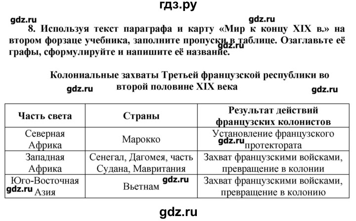 История 8 класс учебник параграф. Таблица по истории 16 параграф. Гдз по истории 8 класс таблица. Таблица по истории 8 класс 8 параграф. Таблица по истории 8 класс 2 параграф.