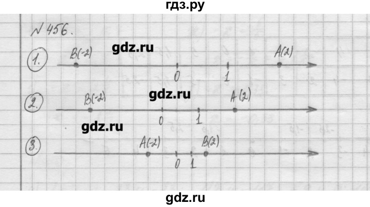 ГДЗ по математике 6 класс Истомина   упражнение - 456, Решебник