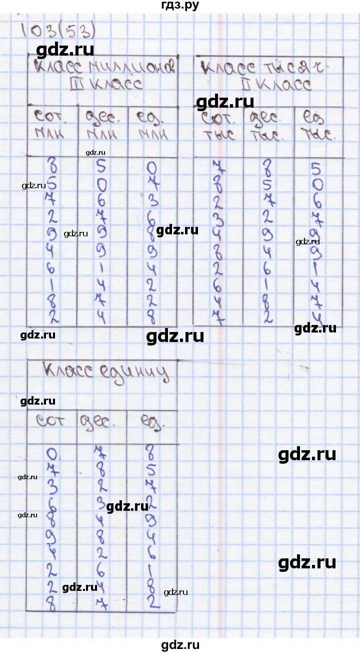 ГДЗ тетрадь 2. страница 53 математика 4 класс рабочая тетрадь к ...