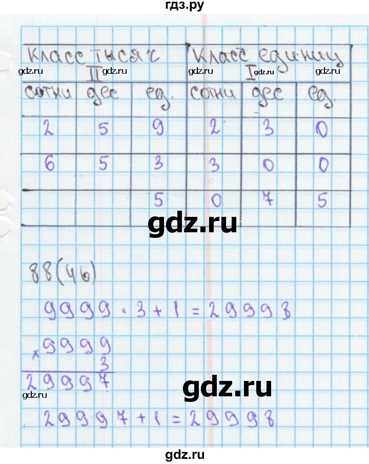 ГДЗ по математике 4 класс Бененсон рабочая тетрадь (Аргинская)  тетрадь 1. страница - 46, Решебник №1