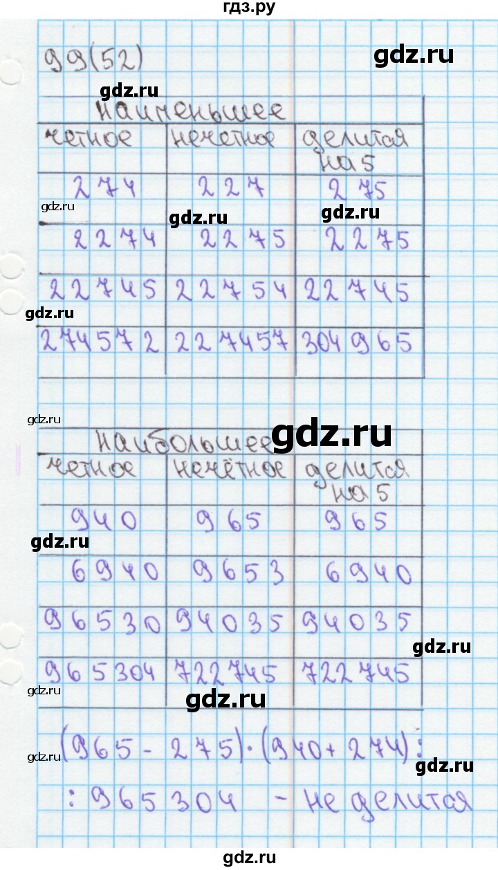 ГДЗ по математике 4 класс Бененсон рабочая тетрадь (Аргинская)  тетрадь 1. страница - 52, Решебник №1