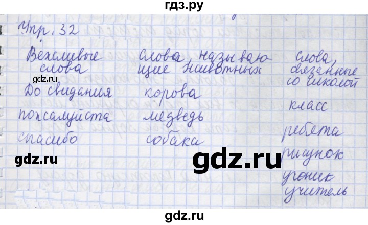 ГДЗ по русскому языку 1 класс Иванов рабочая тетрадь  выполни упражнение - 32, Решебник 2023