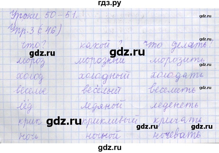 ГДЗ по русскому языку 1 класс Иванов рабочая тетрадь  урок - 50-51, Решебник №1 2016